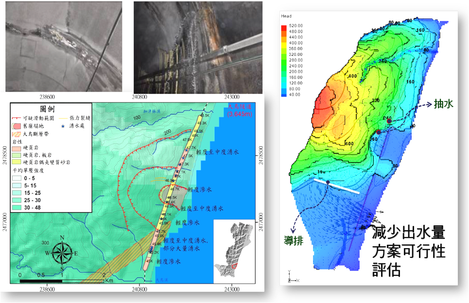 圖4 營運隧道維護之水文地質調查與評估
